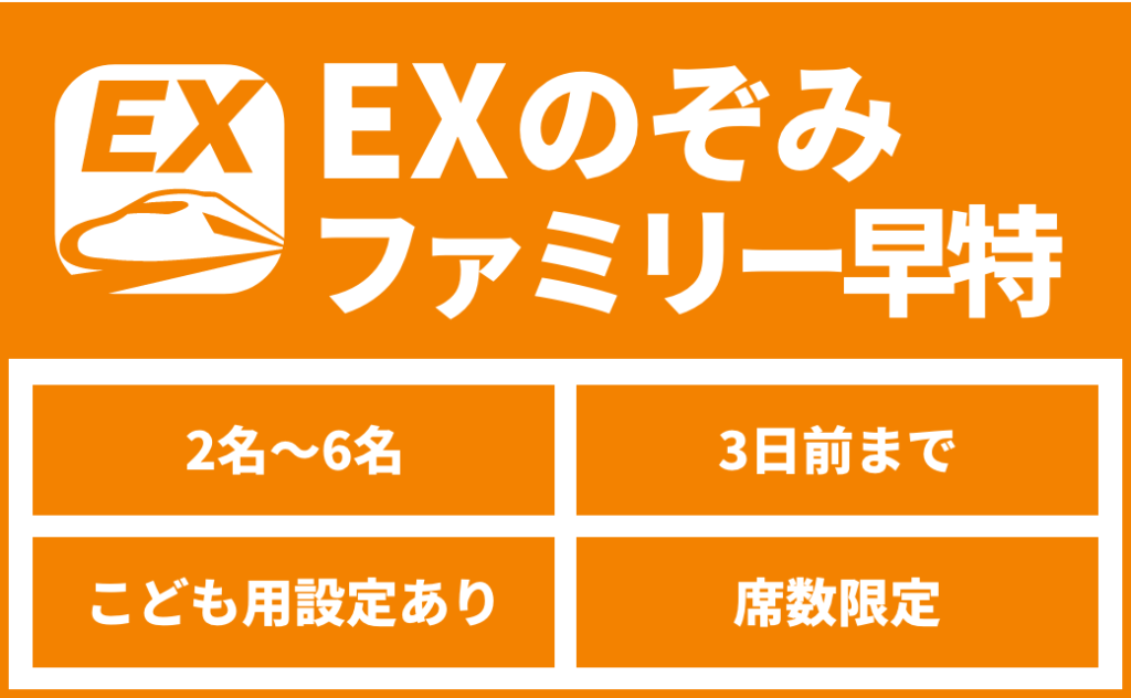 EX のぞみファミリー早特